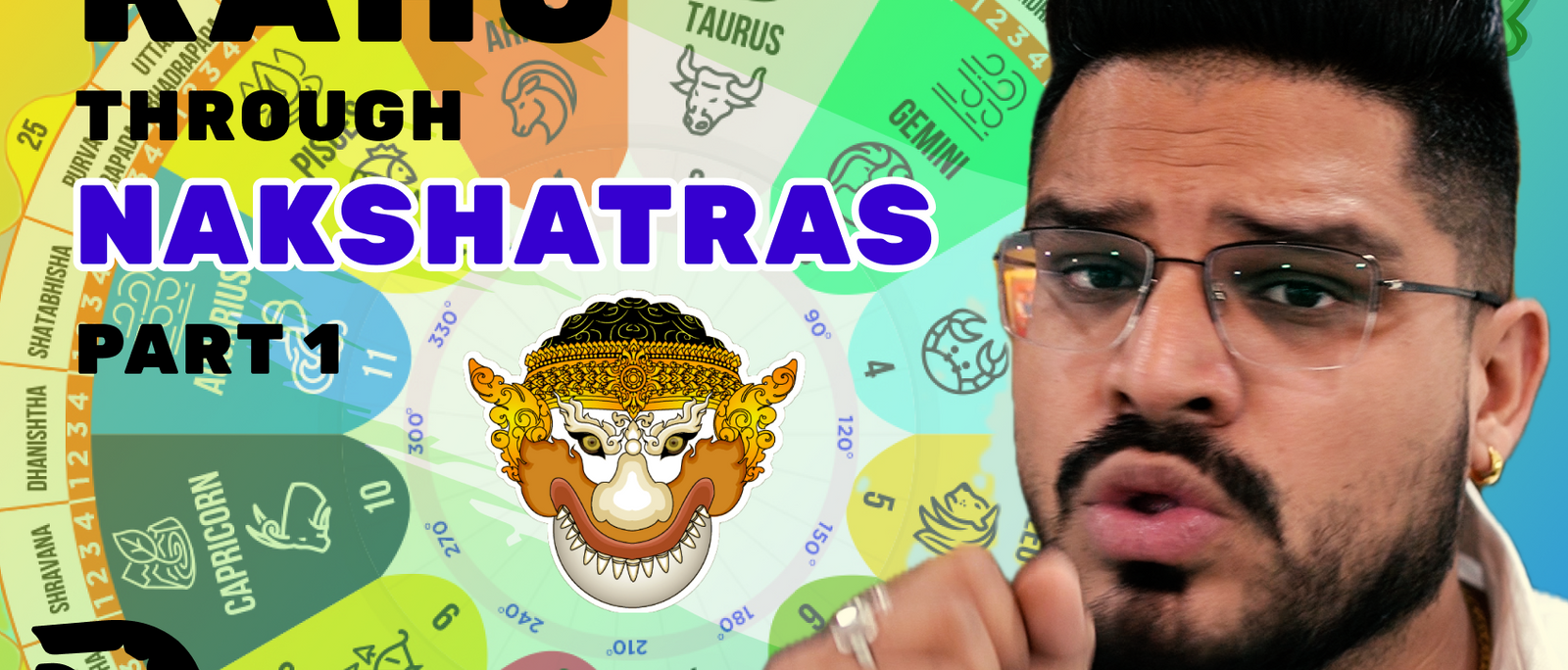 Rahu Through Nakshatras: Part 1 - Detailed Analysis of Rahu in Astrology