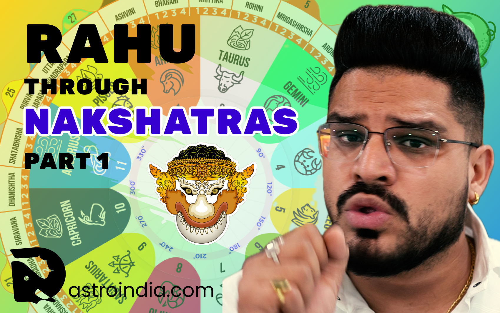 Rahu Through Nakshatras: Part 1 - Detailed Analysis of Rahu in Astrology