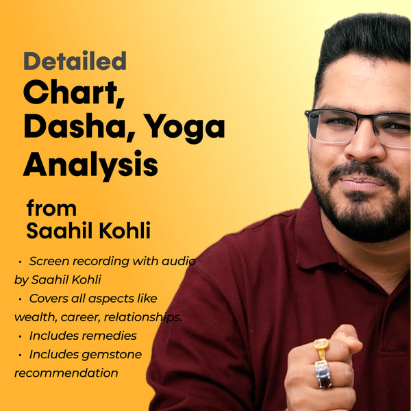 Full Kundli Analysis without Call