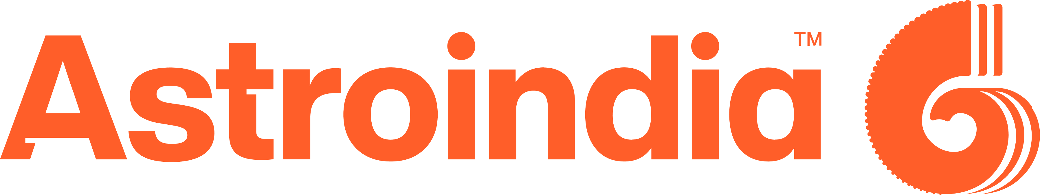 Astroindia